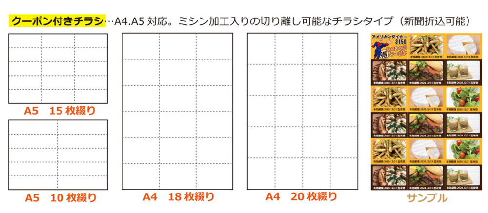 ミシン目入りのクーポンチラシ